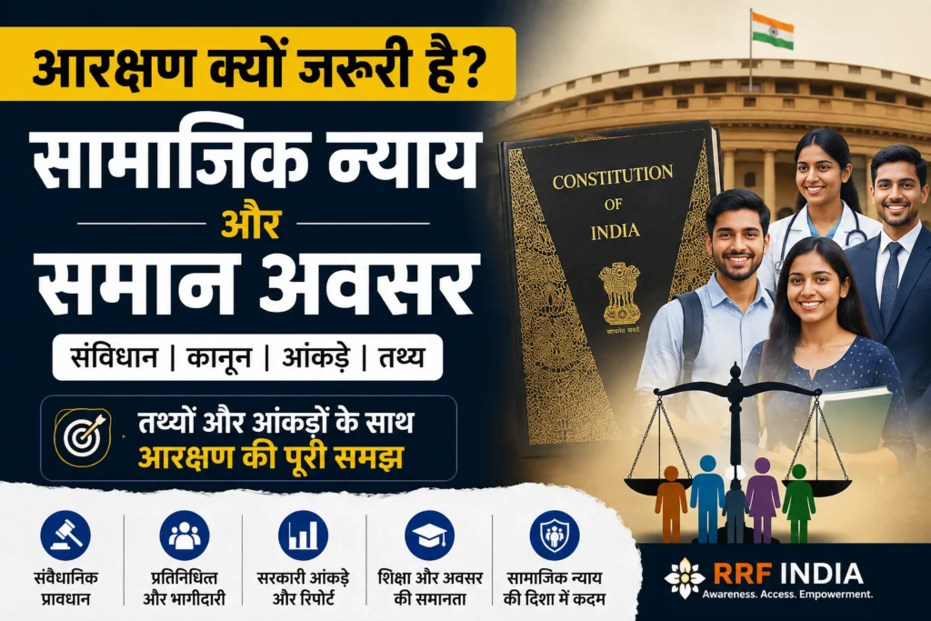 आरक्षण क्यों जरूरी है सामाजिक न्याय और समान अवसर