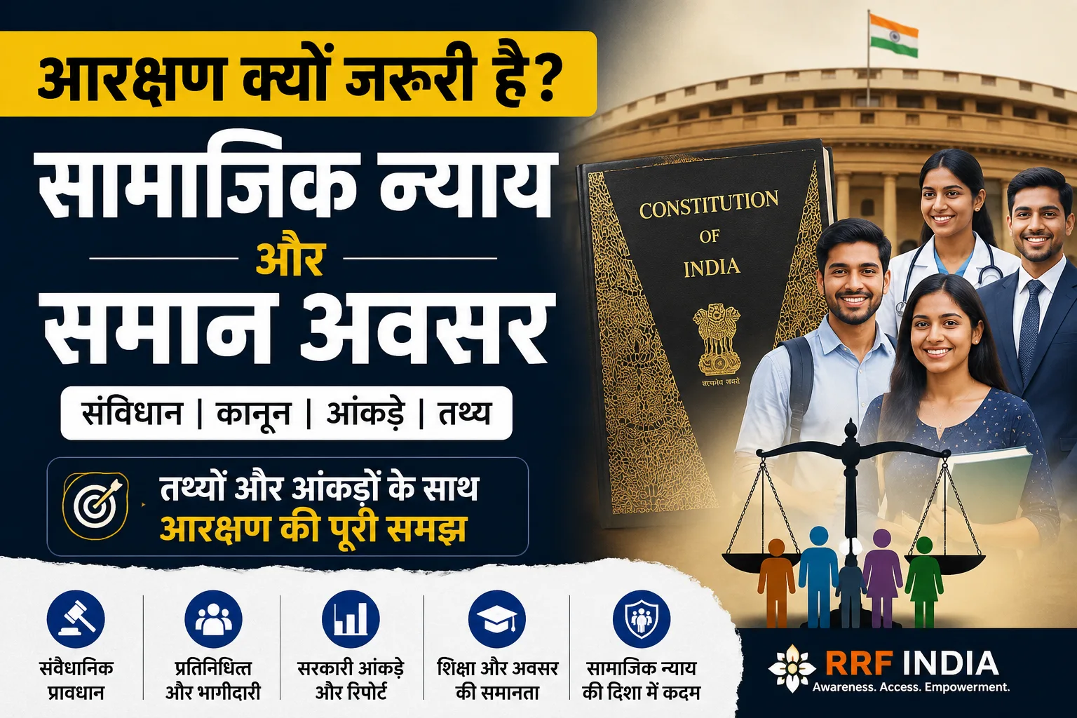 आरक्षण क्यों जरूरी है सामाजिक न्याय और समान अवसर