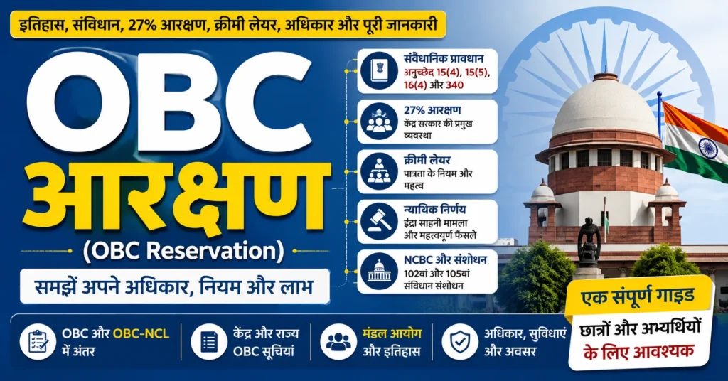 OBC आरक्षण इतिहास संविधान 27 प्रतिशत आरक्षण क्रीमी लेयर OBC-NCL मंडल आयोग NCBC भारत